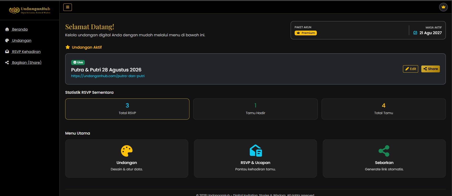 Preview Dashboard UndanganHub